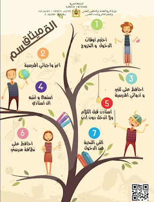 ميثاق القسم وزارة التربية والتعليم المغرب
