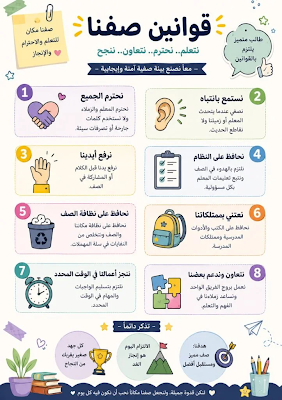 قوانين الصف مجموعة قواعد لتدبير جيد للفصل الدراسي