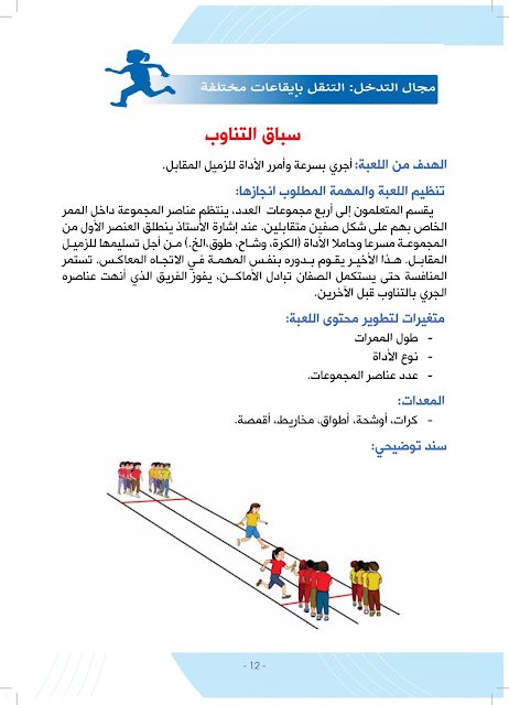 دليل الألعاب الرياضية الحركية-المستوى1-2 دليل الألعاب الرياضية الحركية
