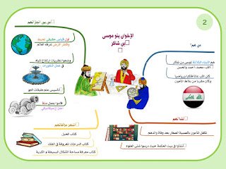 الإخوان بنو موسى بن شاكر