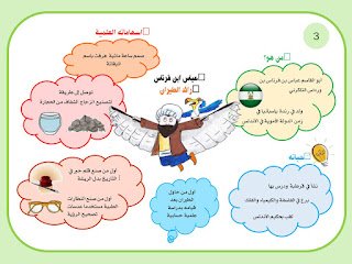 عباس بن فرناس (رائد الطيران)