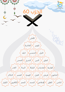 بطاقة تتبع حفظ و مراجعة سور القرآن الحزب 60