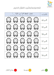 بطاقة تتبع حفظ و مراجعة سور القرآن
